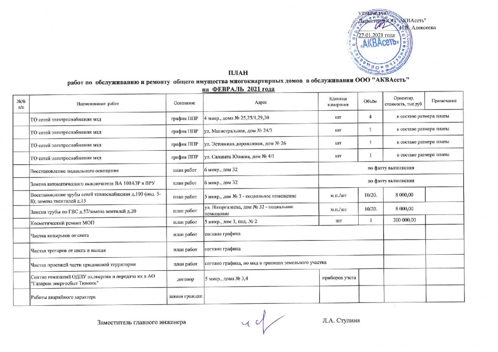 План работ по реомнту ОИ МКД на февраль 2021 года (2).jpg