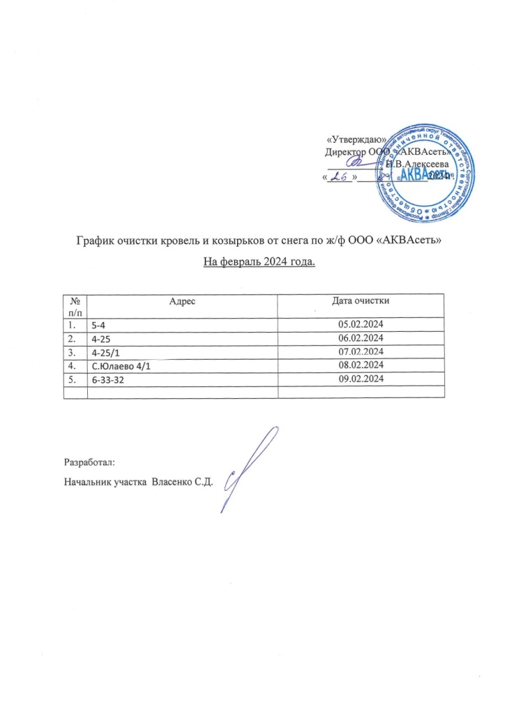 Графие АКВАсеть на февраль (козырьки)_page-0001.jpg