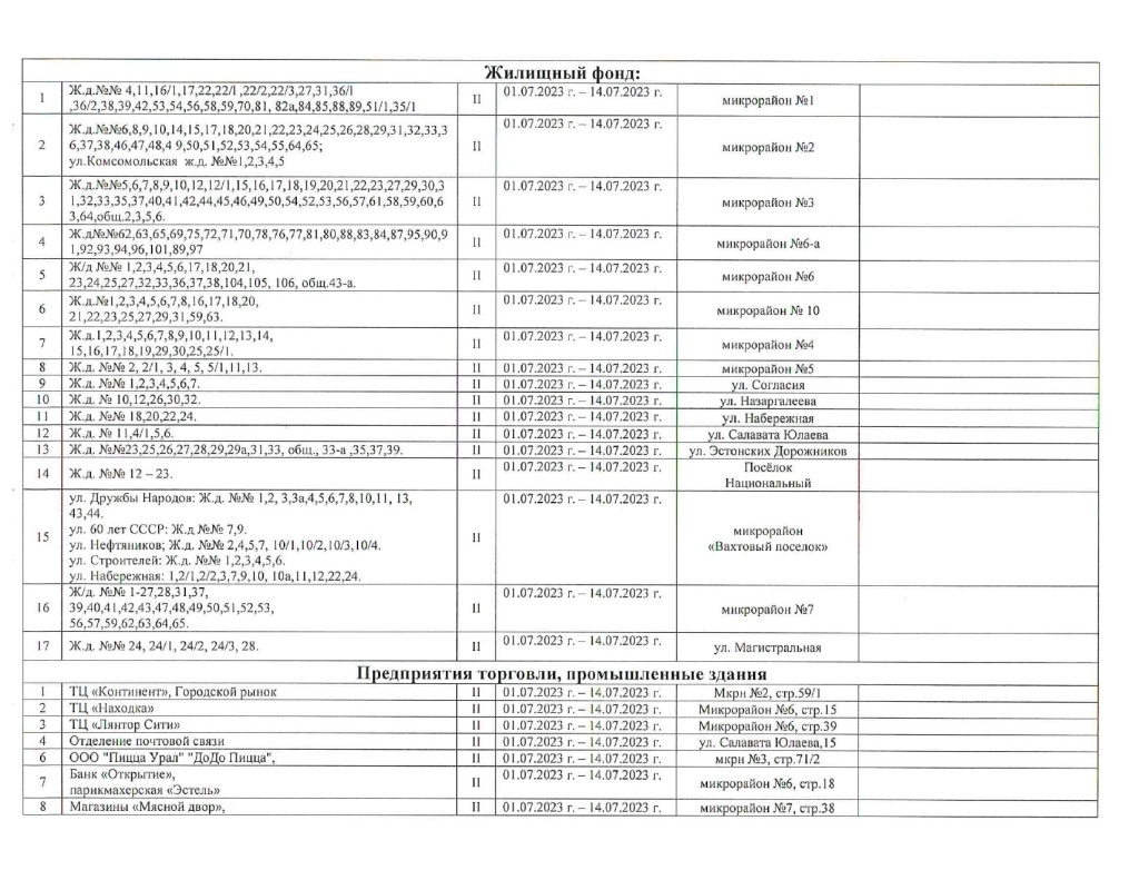 График отключения ГВС 2023pdf_page-0002.jpg