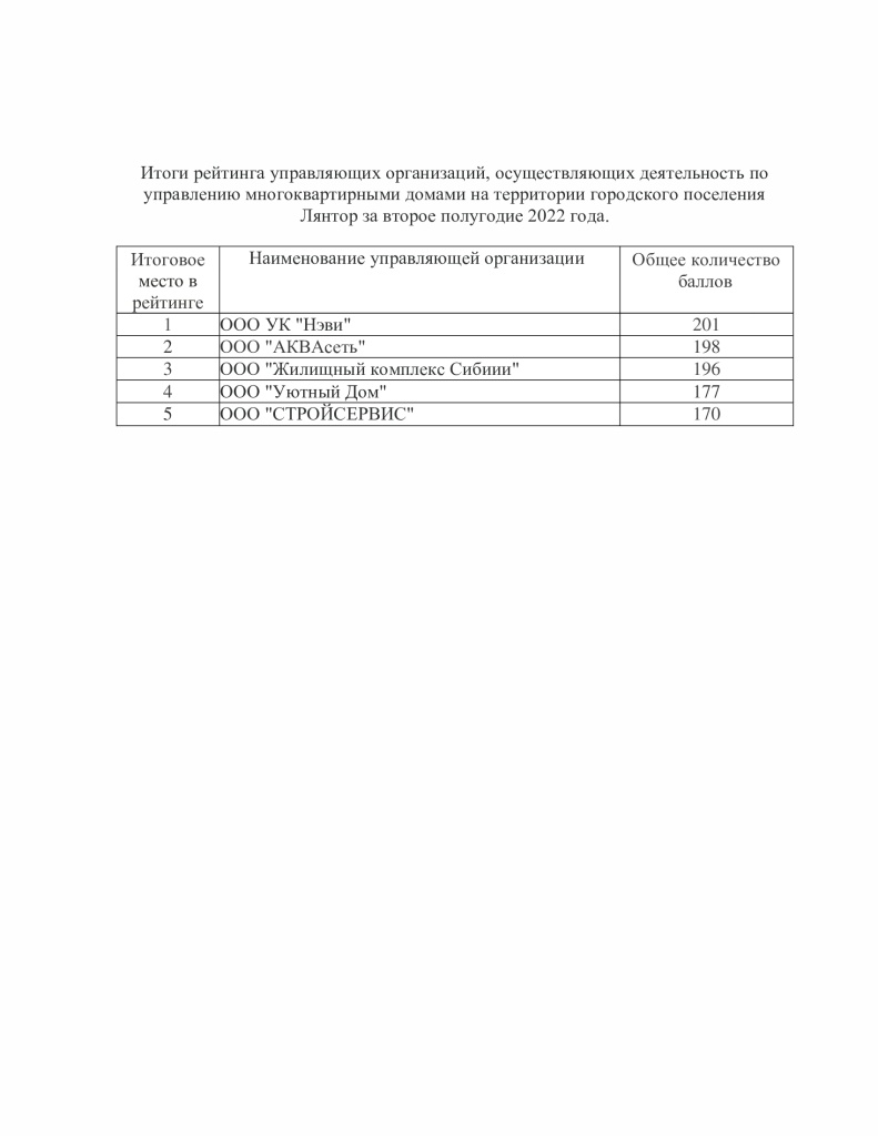 РАСПОРЯЖЕНИЕ-ГЛАВЫ-городского-поселения-Лянтор-№3-от-28.02.2023.jpg РАСПОРЯЖЕНИЕ-ГЛАВЫ-городского-поселения-Лянтор-№3-от-28.02.2023.jpg