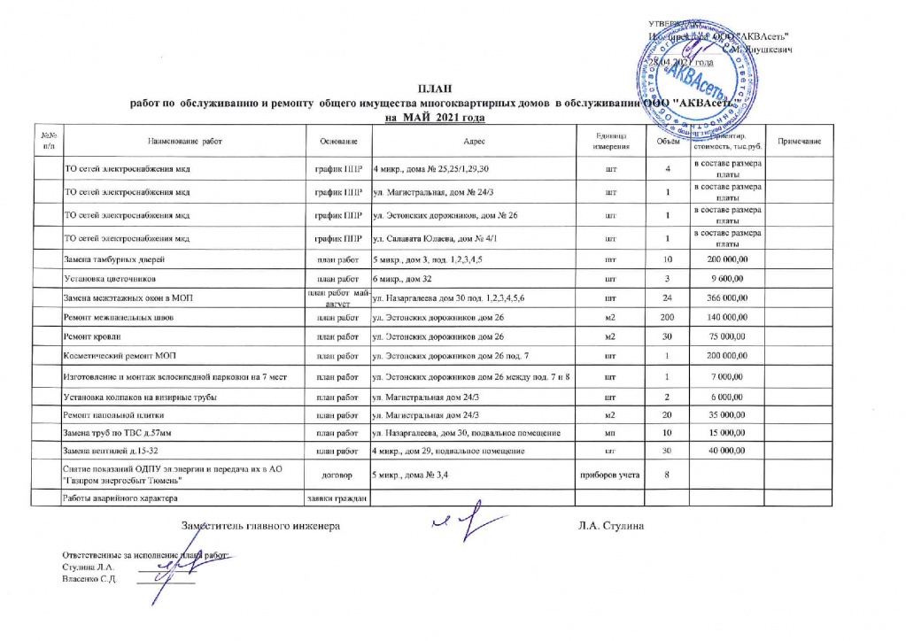 План работ за май 2021.jpg