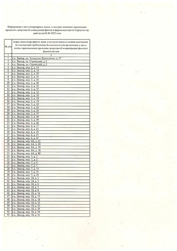 по фенольным домам_page-0001.jpg