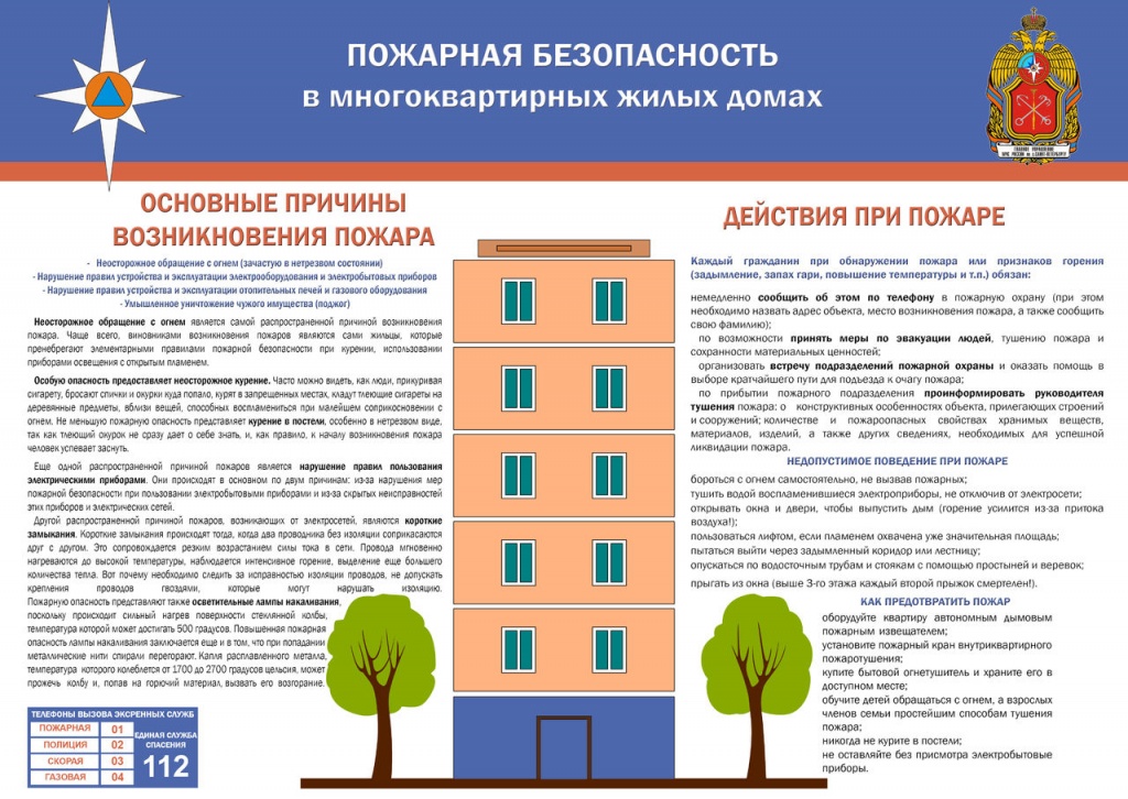 Пожарная безопасность в многоквартирных жилых домах.jpg