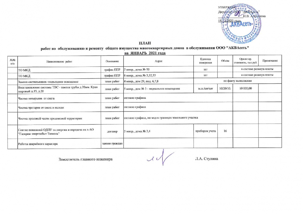 План работ по реомнту ОИ МКД на январь 2021 года.jpg