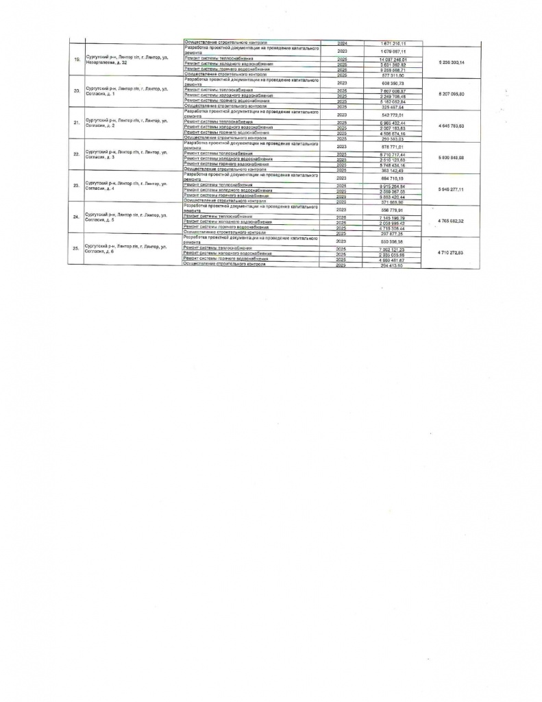список домов_page-0002.jpg список домов_page-0002.jpg